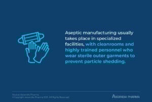 Aseptic manufacturing usually takes place in specialized facilities, with cleanrooms and highly trained personnel who wear sterile outer garments to prevent particle shedding.