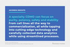 Ascendia: cdmo companies - ascendia insights 