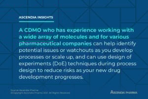 Ascendia: CDMO Selection Criteria - CDMO Ascendia 