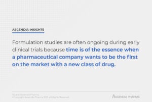 formulation development