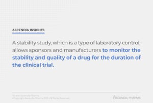 A stability study, which is a type of laboratory control, allows sponsors and manufacturers to monitor the stability and quality of a drug for the duration of the clinical trial.