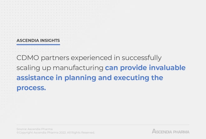 Ascendia-Pharma-Blog-How-to-Scale-Up-Pharmaceutical-Manufacturing-IMAGES-2