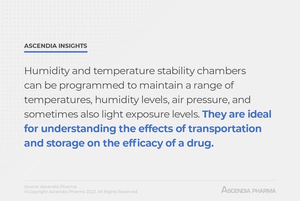 A quote pulled directly from the text. The quote reads, "Humidity and temperature stability chambers are used to simulate different environmental conditions for testing the shelf life of drugs. These chambers can be programmed to maintain a range of temperatures, humidity levels, air pressure, and sometimes also light exposure levels. This type of chamber is ideal for understanding the effects of transportation and storage on the efficacy of a drug."