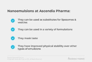 emulsion formulation