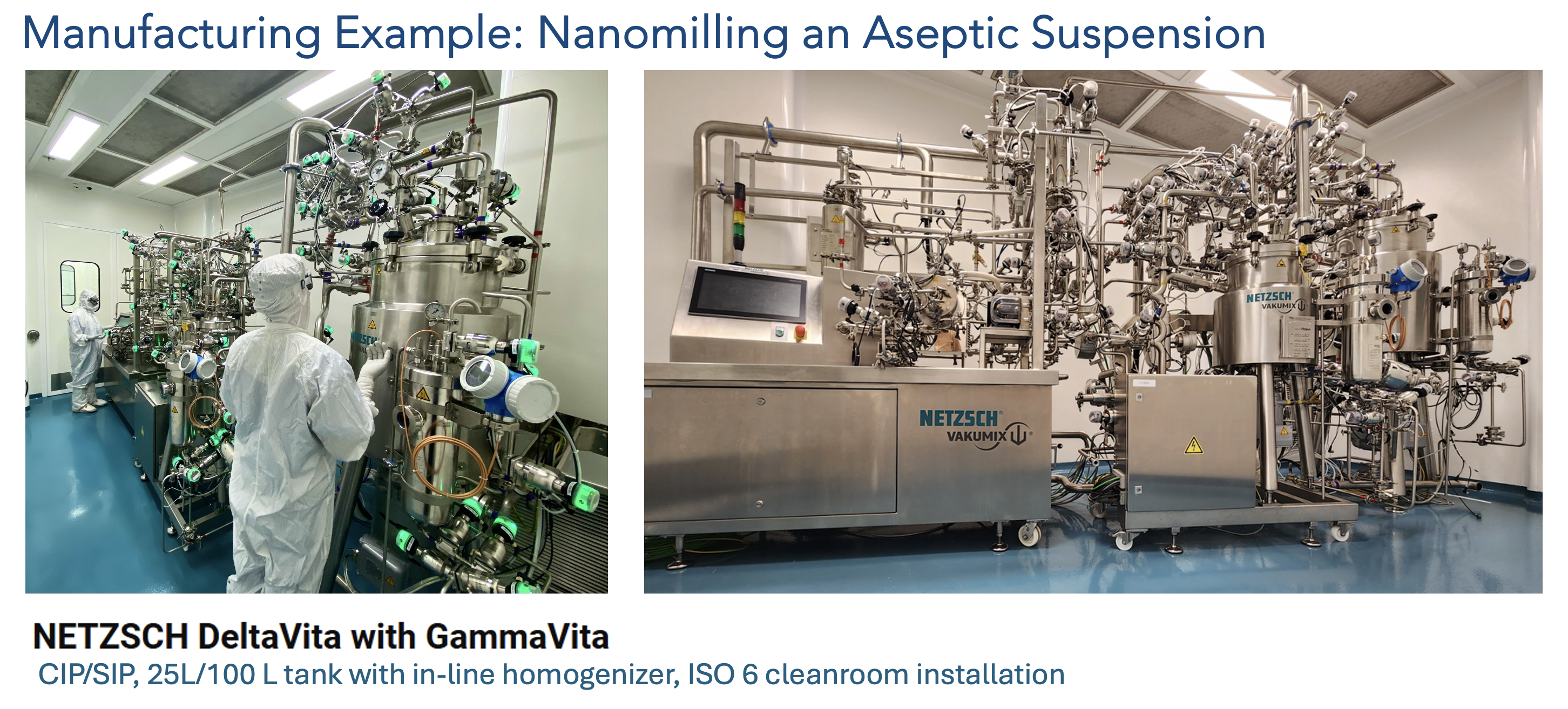 Manufacturing Example: Nanomilling an Aseptic Suspension