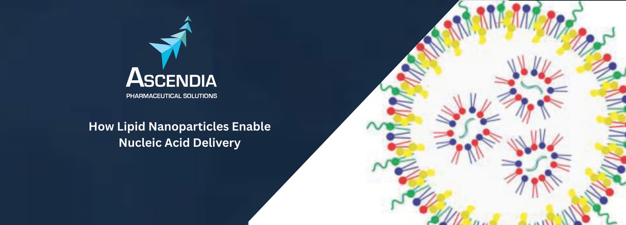 nucleic acid Blog