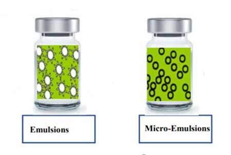 emulsion-micro-emulsion-sm